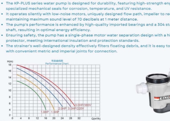 KP-PLUS100 Wasserpumpen für Schwimmbäder