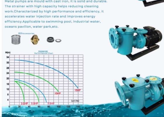 CCPB30 Wasserpumpen für Schwimmbäder