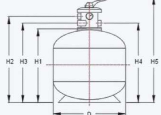 S400 Schwimmbad-Glasfaser-Sandfilterbehälter
