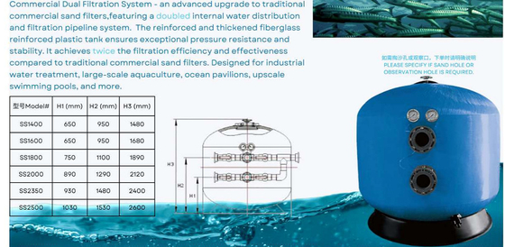 HSS1400 Schwimmbadseiten-Sandfilter für Schwimmbad