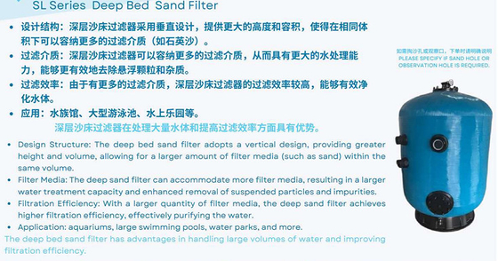 SL700-H1500 Schwimmbad-Sandfilter mit tiefem Bett