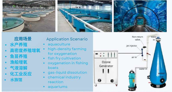 S400-H1050 Lüftekegel, geeignet für die Aquakultur, hochwertiger Pool.