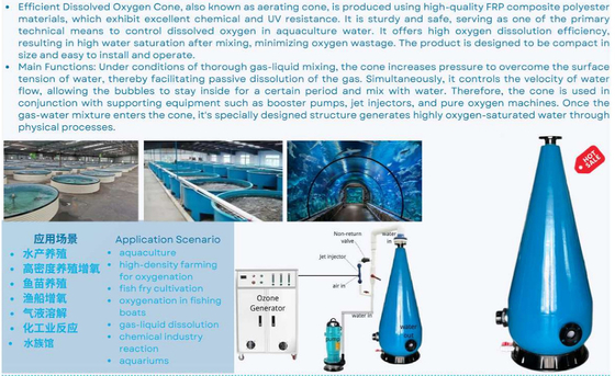 S400-H1050 Lüftekegel, geeignet für die Aquakultur, hochwertiger Pool.