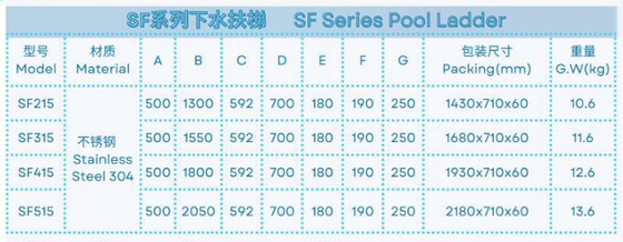 SF215 Schwimmbeckenleiter aus Edelstahl