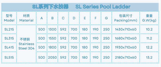 SL215 Schwimmbadleiter aus Edelstahl