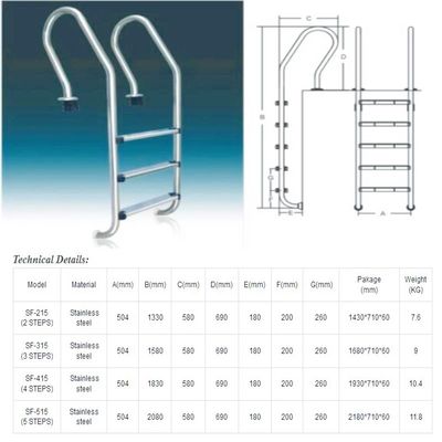 Pool-Leiter-Schritte SS304 Inground