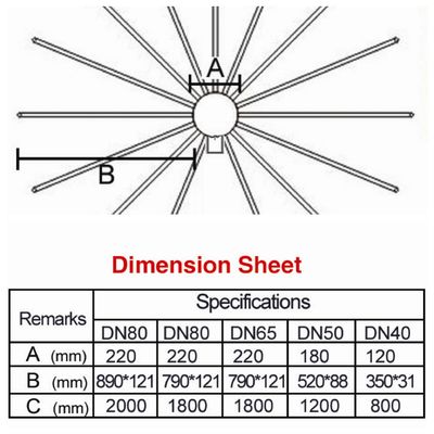 3" Tanzen-Brunnen-Düsen der Glaskugel-DN40