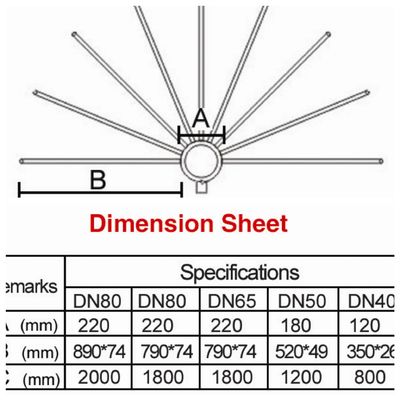 3" Brunnen-Düsen des Hemisphären-Kristall-Tanzen-DN80