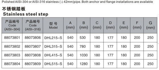 Des Edelstahl-3 Swimmingpool-Leiter der Schritt-1.2mm 316