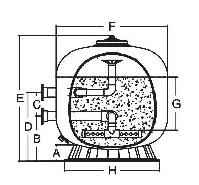 450mm Seitenberg-Sandfilter für Swimmingpool