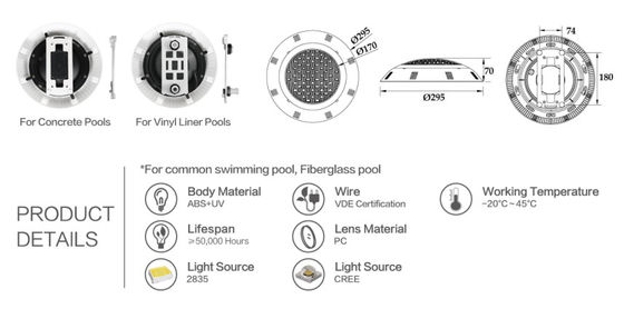 Plastik- ABS UV-35W imprägniern Unterwasser-LED-Lichter