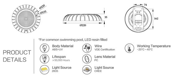 Plastik- ABS + UV-IP68 12V 18W führte inground Poollichter