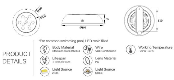 20000 Stunden führte 180mm 12W Rgb Swimmingpool-Licht
