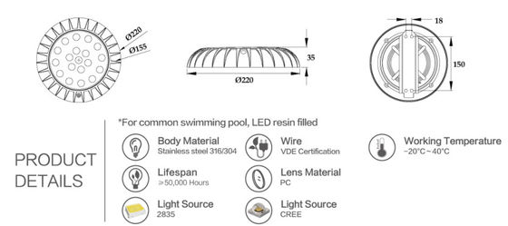 24 Volt 225mm wasserdichte Unterwasser-LED beleuchtet 12W