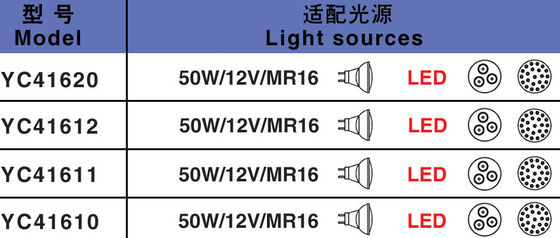 IP68 24V 50W imprägniern Unterwasser-LED-Lichter
