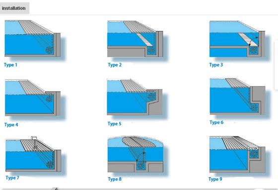 8X4M Swimmingpool-Selbstabdeckung