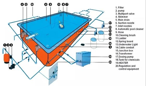 Wand-Abstreicheisen der Fabrik-Fabrikationspreis-Swimmingpool-Zusatz-großen Öffnung