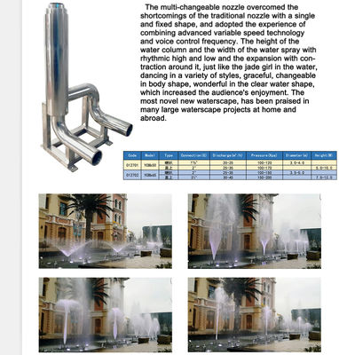Variable Blume Jet Nozzle mit 2 Zoll-Pool-Brunnen-Zusätze 10m
