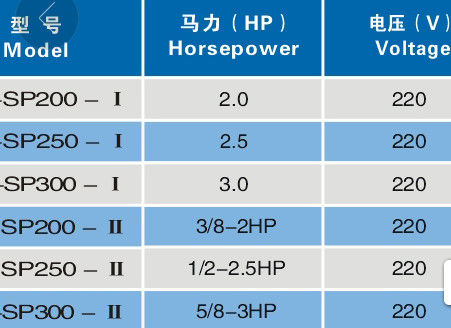 2HP Swimming Pool Fountain Pumps